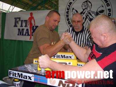 I Mistrzostwa Starogardu Gdańskiego # Siłowanie na ręce # Armwrestling # Armpower.net