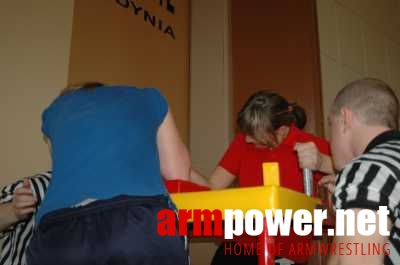 Mistrzostwa Szkół Gdyńskich 2006 # Aрмспорт # Armsport # Armpower.net