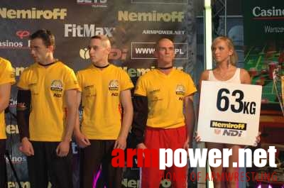 Nemiroff World Cup 2006 # Armwrestling # Armpower.net