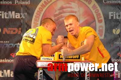 Nemiroff World Cup 2006 # Armwrestling # Armpower.net