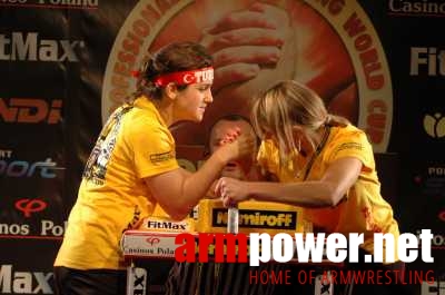 Nemiroff World Cup 2006 # Siłowanie na ręce # Armwrestling # Armpower.net