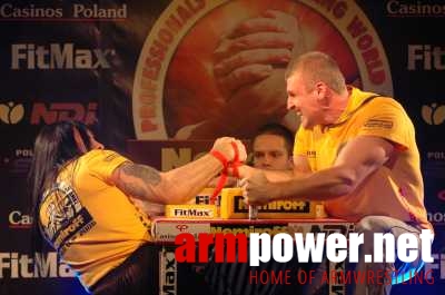 Nemiroff World Cup 2006 # Armwrestling # Armpower.net