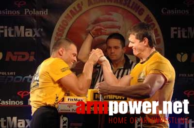 Nemiroff World Cup 2006 # Siłowanie na ręce # Armwrestling # Armpower.net