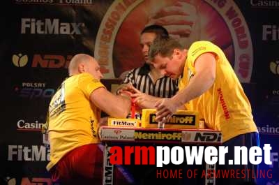 Nemiroff World Cup 2006 # Armwrestling # Armpower.net