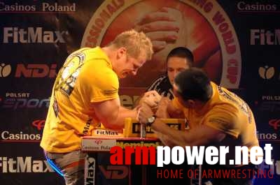 Nemiroff World Cup 2006 # Siłowanie na ręce # Armwrestling # Armpower.net