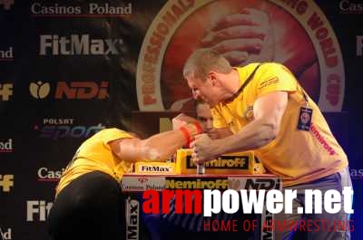 Nemiroff World Cup 2006 # Siłowanie na ręce # Armwrestling # Armpower.net