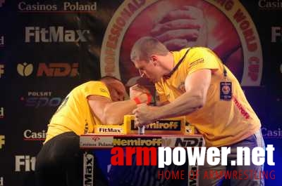 Nemiroff World Cup 2006 # Armwrestling # Armpower.net