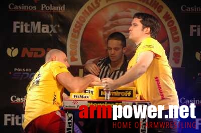 Nemiroff World Cup 2006 # Siłowanie na ręce # Armwrestling # Armpower.net