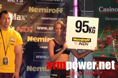 Nemiroff World Cup 2006 # Armwrestling # Armpower.net