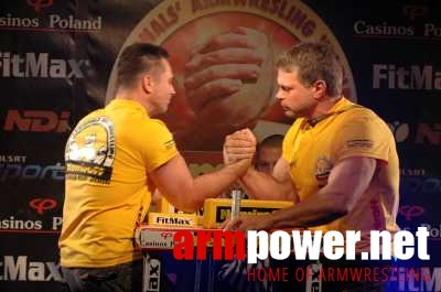 Nemiroff World Cup 2006 # Siłowanie na ręce # Armwrestling # Armpower.net