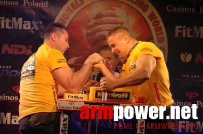 Nemiroff World Cup 2006 # Siłowanie na ręce # Armwrestling # Armpower.net