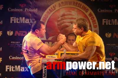 Nemiroff World Cup 2006 # Siłowanie na ręce # Armwrestling # Armpower.net