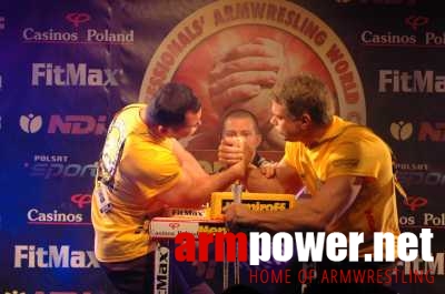 Nemiroff World Cup 2006 # Siłowanie na ręce # Armwrestling # Armpower.net