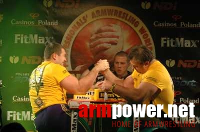 Nemiroff World Cup 2006 # Armwrestling # Armpower.net