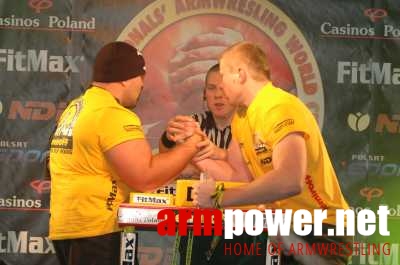 Nemiroff World Cup 2006 # Siłowanie na ręce # Armwrestling # Armpower.net