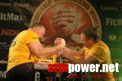 Nemiroff World Cup 2006 # Armwrestling # Armpower.net