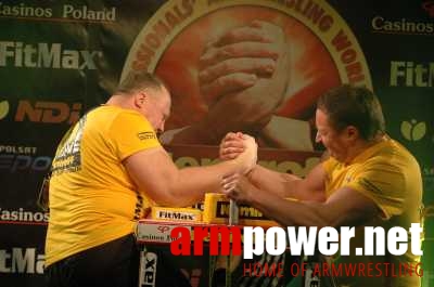 Nemiroff World Cup 2006 # Siłowanie na ręce # Armwrestling # Armpower.net