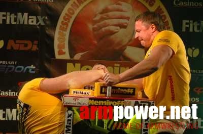 Nemiroff World Cup 2006 # Siłowanie na ręce # Armwrestling # Armpower.net