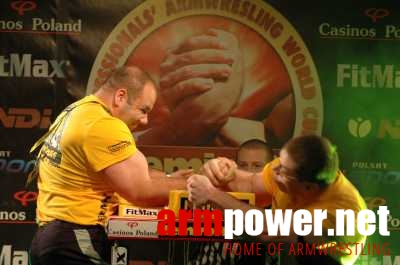 Nemiroff World Cup 2006 # Armwrestling # Armpower.net