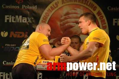 Nemiroff World Cup 2006 # Siłowanie na ręce # Armwrestling # Armpower.net