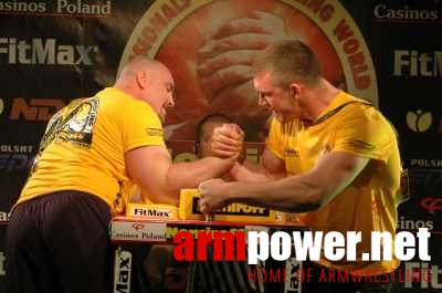 Nemiroff World Cup 2006 # Armwrestling # Armpower.net