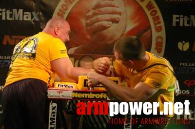 Nemiroff World Cup 2006 # Armwrestling # Armpower.net