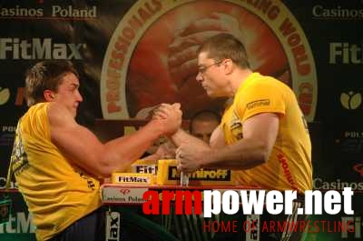 Nemiroff World Cup 2006 # Armwrestling # Armpower.net