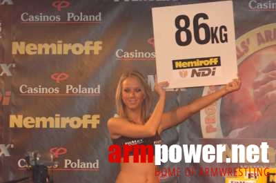 Nemiroff World Cup 2006 # Siłowanie na ręce # Armwrestling # Armpower.net