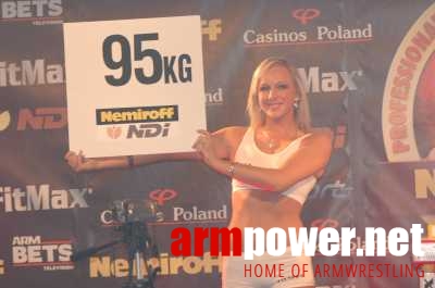 Nemiroff World Cup 2006 # Siłowanie na ręce # Armwrestling # Armpower.net