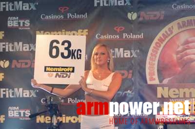 Nemiroff World Cup 2006 # Siłowanie na ręce # Armwrestling # Armpower.net