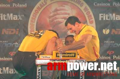 Nemiroff World Cup 2006 # Armwrestling # Armpower.net