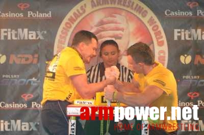 Nemiroff World Cup 2006 # Siłowanie na ręce # Armwrestling # Armpower.net