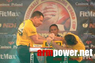 Nemiroff World Cup 2006 # Siłowanie na ręce # Armwrestling # Armpower.net