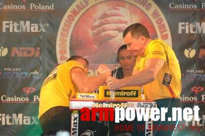 Nemiroff World Cup 2006 # Siłowanie na ręce # Armwrestling # Armpower.net