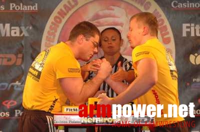 Nemiroff World Cup 2006 # Armwrestling # Armpower.net