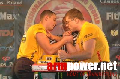 Nemiroff World Cup 2006 # Siłowanie na ręce # Armwrestling # Armpower.net