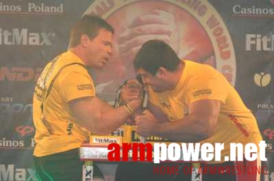 Nemiroff World Cup 2006 # Siłowanie na ręce # Armwrestling # Armpower.net