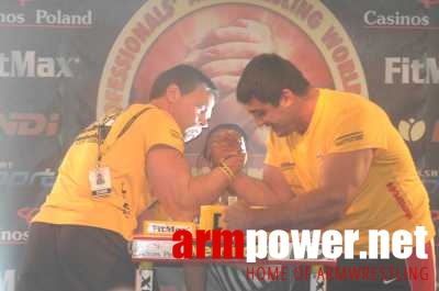 Nemiroff World Cup 2006 # Armwrestling # Armpower.net