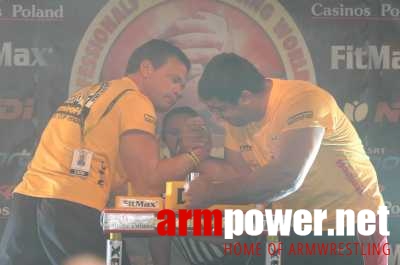 Nemiroff World Cup 2006 # Siłowanie na ręce # Armwrestling # Armpower.net