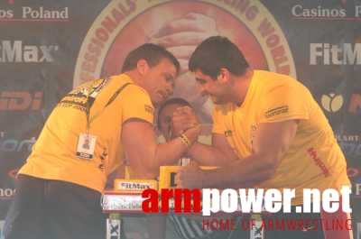 Nemiroff World Cup 2006 # Armwrestling # Armpower.net