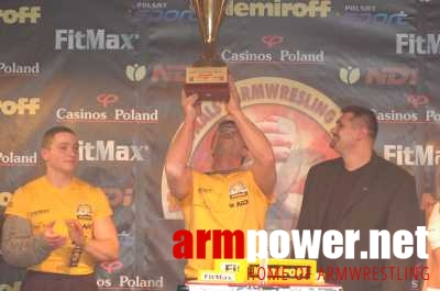 Nemiroff World Cup 2006 # Armwrestling # Armpower.net