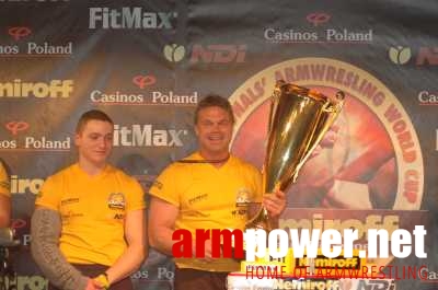 Nemiroff World Cup 2006 # Siłowanie na ręce # Armwrestling # Armpower.net