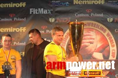 Nemiroff World Cup 2006 # Siłowanie na ręce # Armwrestling # Armpower.net