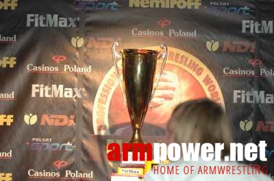 Nemiroff World Cup 2006 # Armwrestling # Armpower.net