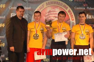 Nemiroff World Cup 2006 # Armwrestling # Armpower.net