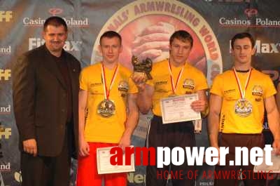 Nemiroff World Cup 2006 # Siłowanie na ręce # Armwrestling # Armpower.net