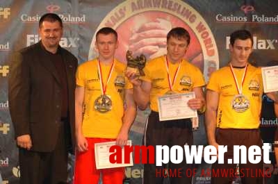 Nemiroff World Cup 2006 # Siłowanie na ręce # Armwrestling # Armpower.net