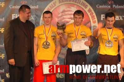 Nemiroff World Cup 2006 # Siłowanie na ręce # Armwrestling # Armpower.net