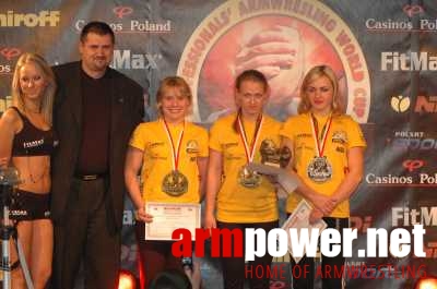 Nemiroff World Cup 2006 # Armwrestling # Armpower.net