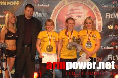 Nemiroff World Cup 2006 # Siłowanie na ręce # Armwrestling # Armpower.net